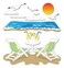 Jolees Boutique Dimensional Stickers, Beach Leisure