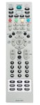 ALLIMITY MKJ39170828 Remote Control Replacement for LG TV DU-27FB32C DU27FB32C
