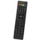 Amiroko Original Replacement Remote Control for MAG250 MAG254 MAG255 / 256/257 / 260/275 / 349/350 / 351/352 IPTV Set Top Box OTT Tv Box
