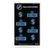 Rico Industries NHL Hockey Seattle Kraken Peel &amp; Stick Temporary Tattoos - Eye Black - Game Day Approved!