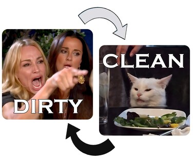 Dishwasher Magnet Clean Dirty Sign Indicator, Washing Machine Magnet Double Sided Kitchen Dish Washer Refrigerator Magnet Flip with Magnetic Plate