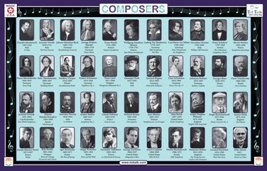Composers Placemat