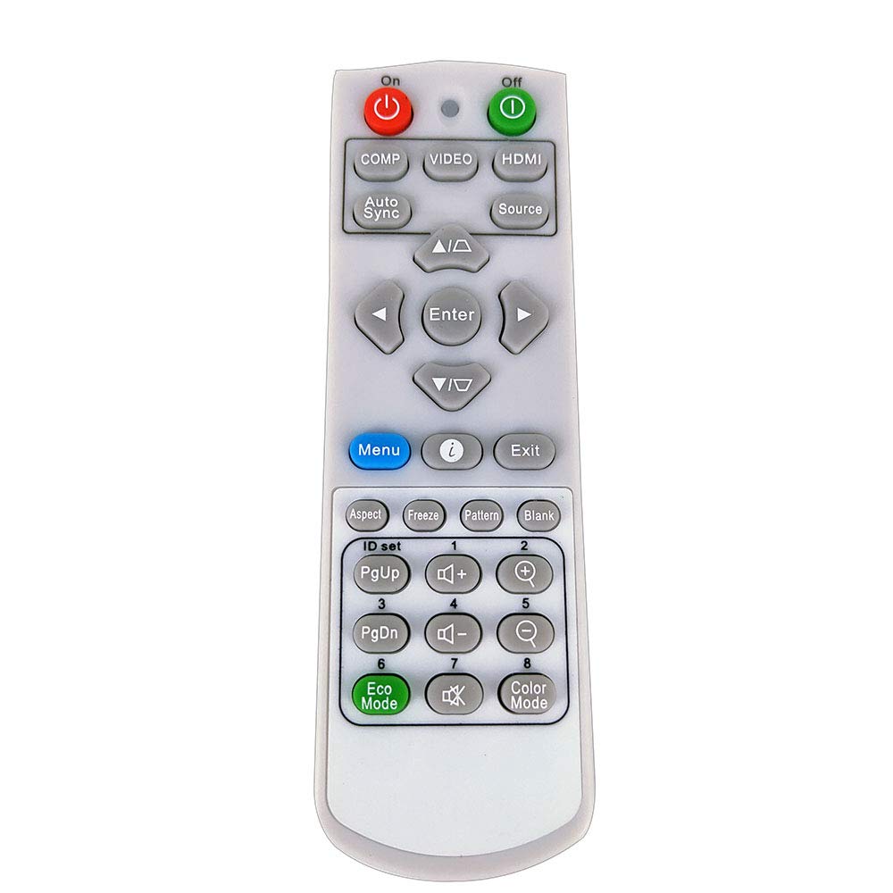 Xingzhihua Xingzhihua q-3101 Projector Remote Control