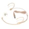 XGWTH Headset Microphone Double Over Ear Earset Headworn Mic Condenser Cardioid Compatible with AKG Wireless System Bodypack Transmitter Mini 3pin XLR TA3F Plug