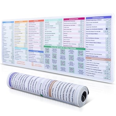 DeskGuide Pro Excel Shortcut Keys Mouse Pad - Large XXL Office Desk Mat with Keyboard Shortcuts (31.5" x 11.8") - Professional Spreadsheet Quick Reference Guide with Formulas