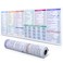 DeskGuide Pro Excel Shortcut Keys Mouse Pad - Large XXL Office Desk Mat with Keyboard Shortcuts (31.5" x 11.8") - Professional Spreadsheet Quick Reference Guide with Formulas