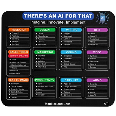 Monilee and Bella There&rsquo;s an AI for That Mouse Pad - Vibrant Color Printing &ndash; Computer Mousepad with Non-Slip Rubber Base, Durable, Easy to Clean, Smooth - 9.25 x 7.75 Inches