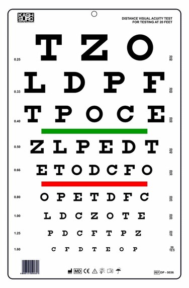 Snellen Translucent Distance Vision Testing Chart 20 Feet Size 14 x 9