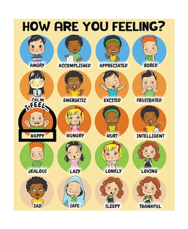 L Learning Toy Boxes Feelings Chart and Emotions Chart for Kids How I Am Feeling Emotion Magnets Feeling Poster Daily Mood Behavior Chart - Emotions Posters for Home and Calming Corner Classroom