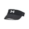 Under Armour Womens Blitzing Visor, (001) Black / / White, One Size Fits Most