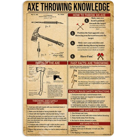 NEGLAI Axe Throwing Knowledge Metal Signs Poster, Wall decorations Vintage Decor 16x12 Inches