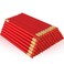 96 Pcs Jumbo Round Pencil Red with Black Core, Quality Cedar Wooden Pencil with Eraser for Carpenters Construction Beginners Workers Drawing Students Teachers School Office DIY Project