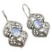 Best Places For Christmas Day SilverStarJewel Rainbow Moonstone Earrings 1.2" Women Jewelry 925 Pure Silver