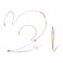 Haoin Headset Microphone Double Over Ear Earset Over Ear Headworn Mic Compatible with Sennheiser Wireless System Bodypack Transmitter with 1.2m Cable and Windscreen 3.5mm Female Screw Plug