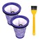 WuYan 2pcs Pre Motor HEPA Filter For Dyson CY18 CY22 CY23 CY24 CY25 CY26 CY27 CY28 DY75 DY77 DY78 Big Ball Vacuum Cleaner Replacement Spare Parts