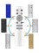 Replacement Universal Remote Control for Dyson Hot + Cool Fan Heater Tower,ABS Material Dyson Remote Control