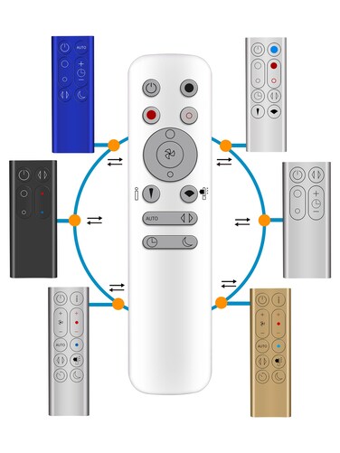 Replacement Universal Remote Control for Dyson Hot + Cool Fan Heater Tower,ABS Material Dyson Remote Control