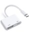 Apple USB-C to HDMI Adapter 4K@60Hz for iPhone 15 MacBook Pro Air iPad Pro, USB 3.1 Type C Digital AV HDMI 2.0 Cord Compatible with Samsung Galaxy S23/S22, Pixelbook, XPS and More