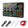 Hosabely Audio Mixer with Effects, Audio Interface with Voice Changer and LED Lights, External Sound Card for PC Phone Microphone, Audio Mixer for Karaoke, Streaming, Recording, Gaming, Podcasting