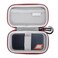 RLSOCO Case for SanDisk 1TB/2TB &amp; 1TB/2TB/4TB/500GB Extreme &amp; 1TB/2TB/4TB Extreme PRO &amp; Professional 1TB/2TB/4TB PRO-G40 &amp; Works with Crucial X8 1TB/2TB/4TB/500GB Portable SSD