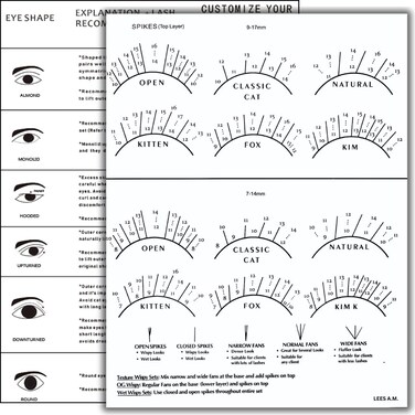 LEES A.M. 1 PC Lash Mapping Chart Eyelash Extension Beginner Training Practice Chart Lash Map Supply Kit, Beginner Eyelash Extension Curl and Diameter Sheet for Lash Supply Kit