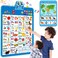 Electronic Interactive Double-Sided Alphabet Wall Chart, Talking ABC &amp; 123 &amp; Music &amp; Learning Poster, Educational Toddlers Toys for Ages 3-4 Kids Gift, Best for Preschool Boys &amp; Girls(Blue)