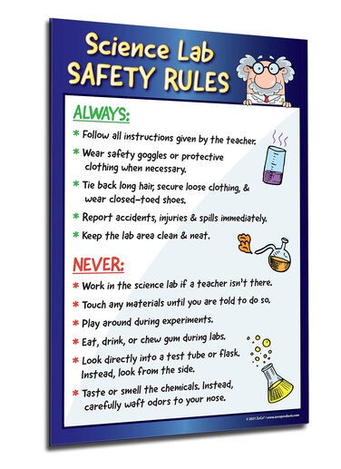 ZOCO - Science Lab Safety Rules Poster (12x18, Laminated) - Kids Science Posters for Middle School, High School - Chemistry, Laboratory Classroom Decor