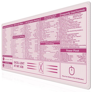 iCasso Excel Cheat Sheet Desk Pad,Excel Mouse Pad Shortcuts,Excel Shortcuts Cheat Sheet Keyboard Mat, Extended Large XXL Non-Slip Mousepad with Stitched Edges for Computer(Pink Excel Shortcuts)
