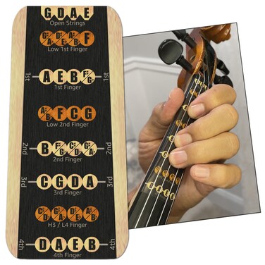3/4 Size Violin Fingerboard Guide - Finger Tapes Sticker First Position Notes (3/4 Size)