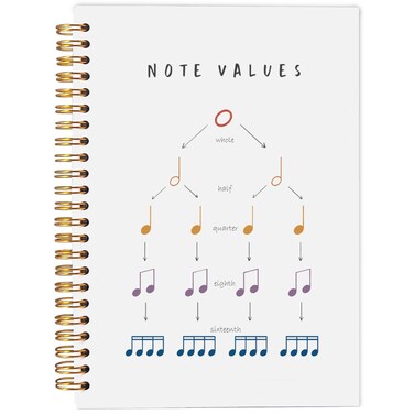 Ecezatik Music Note Values Notebook, Music Notebook Journal for Music Students Lovers Songwriters Composers Musicians Teachers, Music Writing Notebook, Spiral Notebook 5.5x8.3 Inches