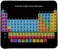 VIVIPOW Periodic Table of Elements Mouse Pad