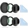 Adjustable Iris Aperture Diaphragm M30 to M37 Iris Aperture Diaphragm Adapter Optical Diaphragm 1.5-26mm Lens Module Adapter Ring PVS-14 PSV14 Optics (Protective Cover Cleaning Cloth Set*2)