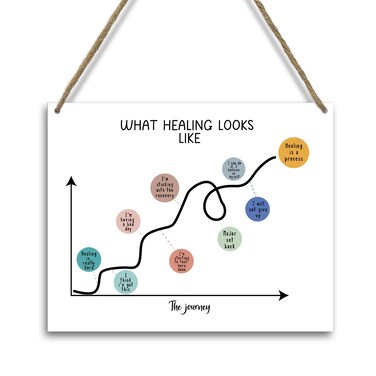 Therapy Office Wall Decor Wood Hanging Plaque Sign, Mental Health Wall Art, Therapy School Counselor Therapist Social Worker Office Gifts Decor Classroom School Decor, Inspirational Gifts -14