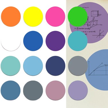 320 Sheets Transparent Sticky Notes, Transparent Post It Notes Colored Clear Sticky Note, Waterproof Notepad Adhesive Memo Pads Colorful See Through Sticky Notes for Annotating Books School Supplies