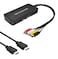 HDMI to AV and S-Video Converter HDMI to Audio Video Converter HDMI to RCA Adapter with Svideo Cable Support 720P/1080p for Roku/Xbox/STB/VCR/Blu-ray/DVD/ PS3/ Laptop/TV/Projector etc