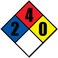 NFPA 704 2-4-0 Propane Diamond Sign - 10.5 x 10.5 Inch Self-Adhesive Vinyl Placard (1 Pack)