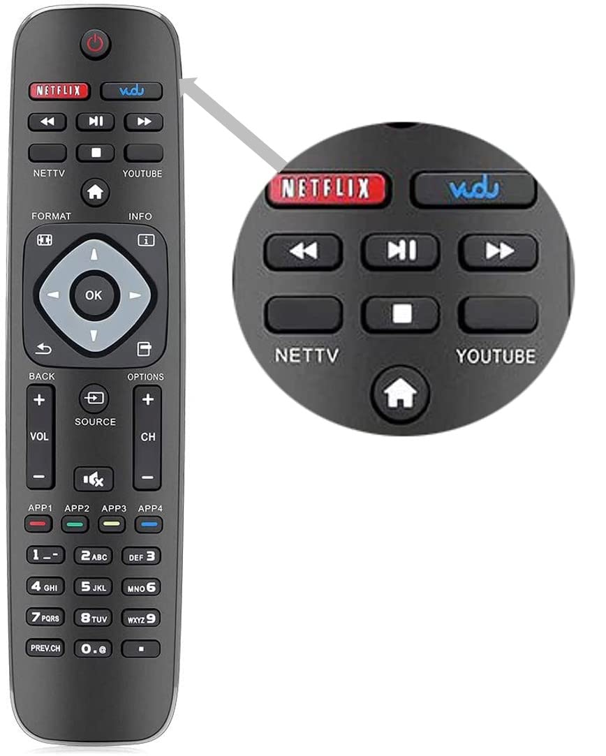 Ezcontrol Ezcontrol Remote Control For Philips Tv