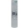 RM-AAU005 Replace Remote Control Compatible with Sony Audio Video Receiver STR-DG500 STRDG500 STR-DG600 STRDG600 AV Receivers