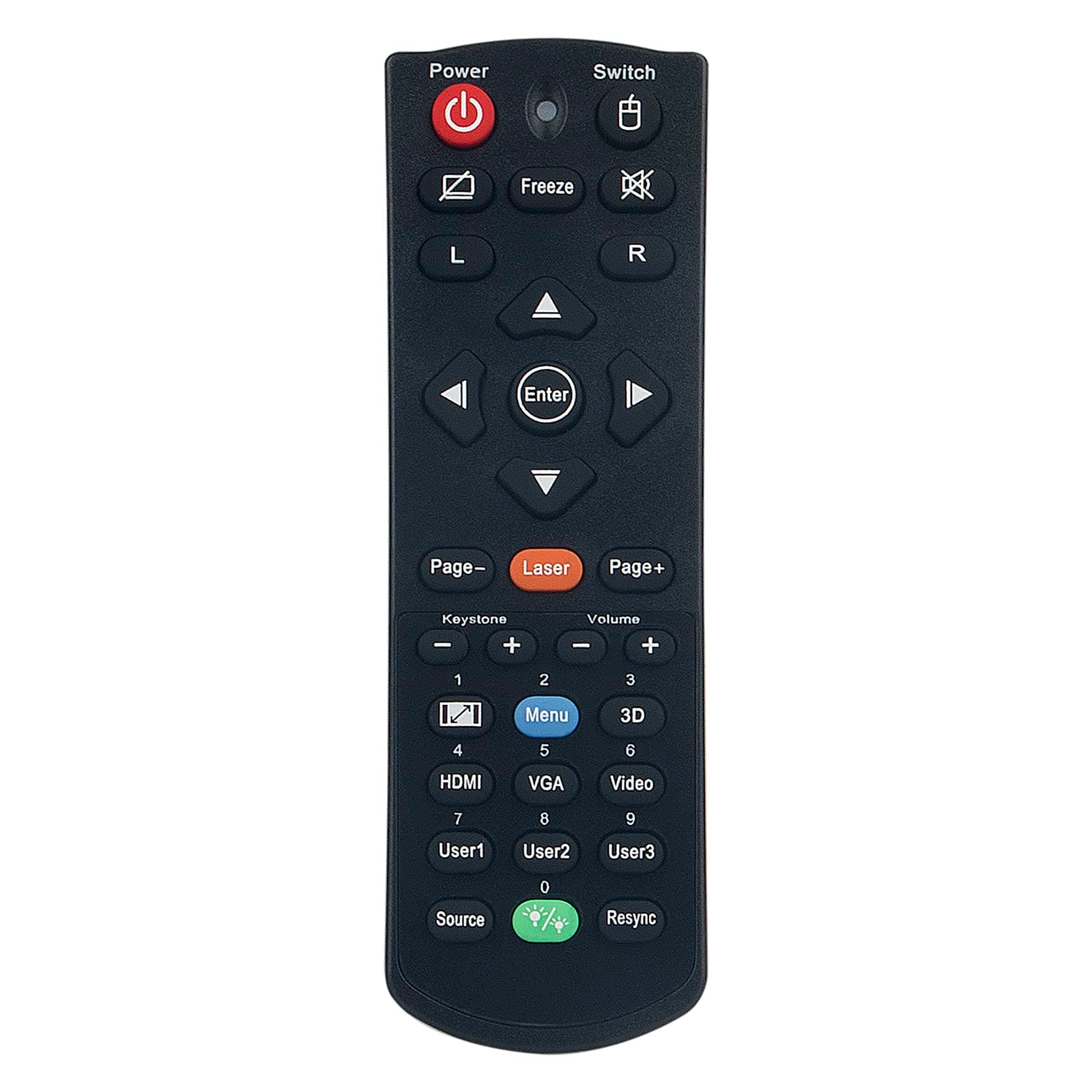 Beyution Beyution br-5080c Projector Remote Control