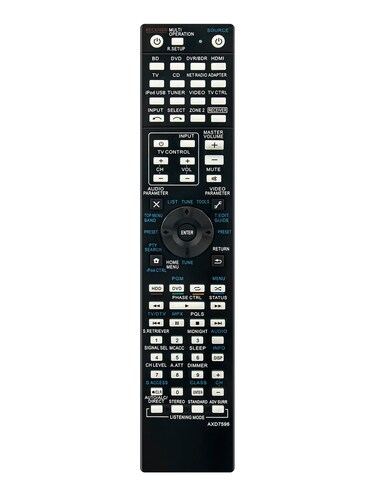 AXD7596 Replace Remote Control fit for Pioneer AV Receiver VSX-1020-K VSX-1020 VSX1020K VSX-1025 VSX-925 VSX-1021-K VSX-921-K, Sub Remote Control AXD7595 AXD7615
