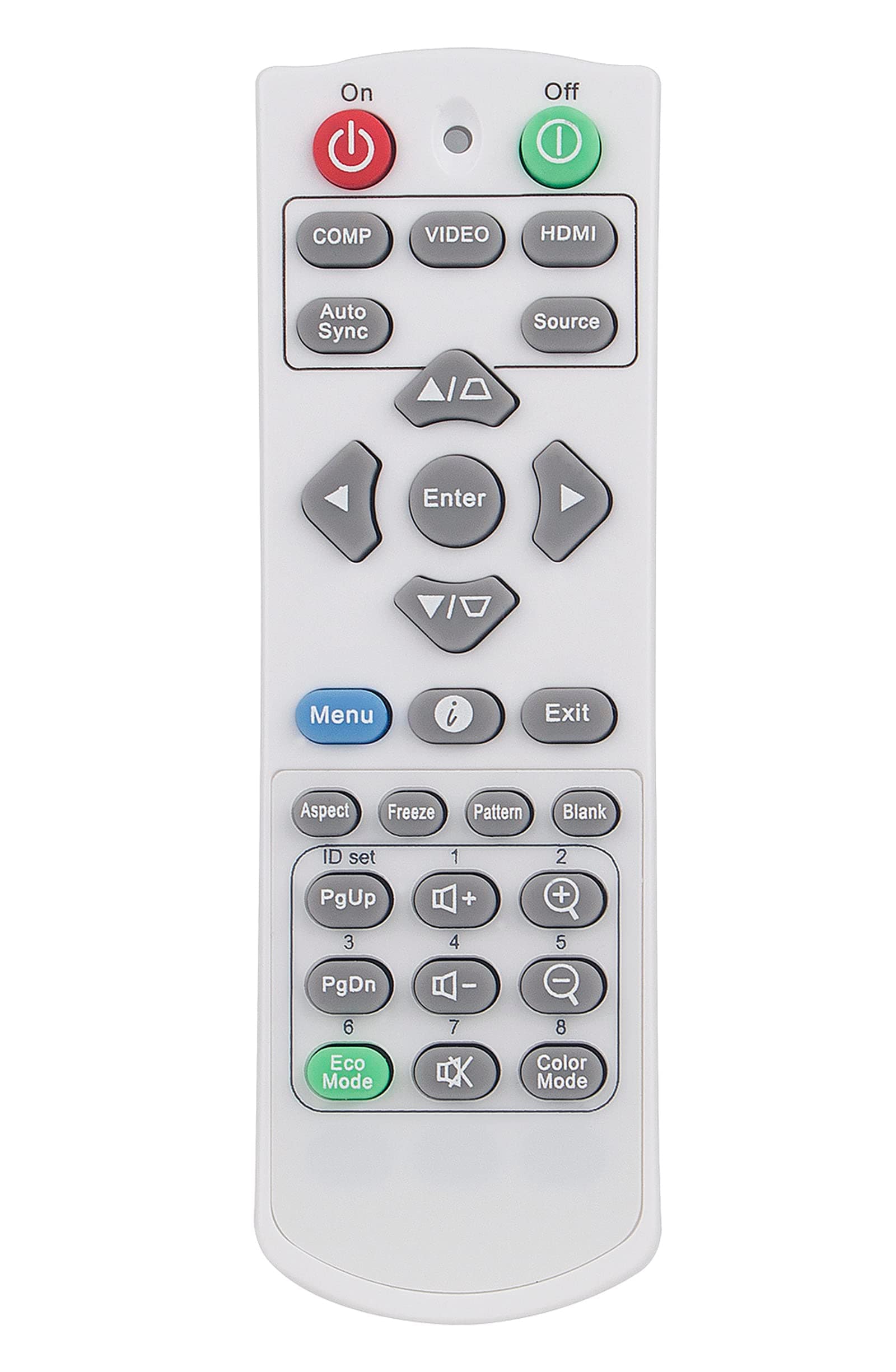 Aulcmeet Aulcmeet Replace Remote Control With Viewsonic Led Projector