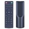 RETROSUN Replacement Remote Control for RCA Portable Mini LED Projector RPJ136 RPJ119 RPJ104 RPJ140 RPJ107 RPJ107 (Color:Black)