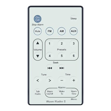 New Replacement Remote Control fit for Bose Wave Radio II AWR1B1 AWR1B2 White