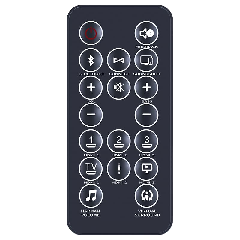 Zwp Zwp Remote Control