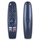EC32V2HA EC40V2FA Replacement Remote Control for SANSUI TV Remote, for BLAUPUNKT TV Remote, for Caixun Android TV Remote&iuml;&frac14;&OElig;for ARRQW TV Remote &iuml;&frac14;&circ;No Voice Function&iuml;&frac14;&permil;