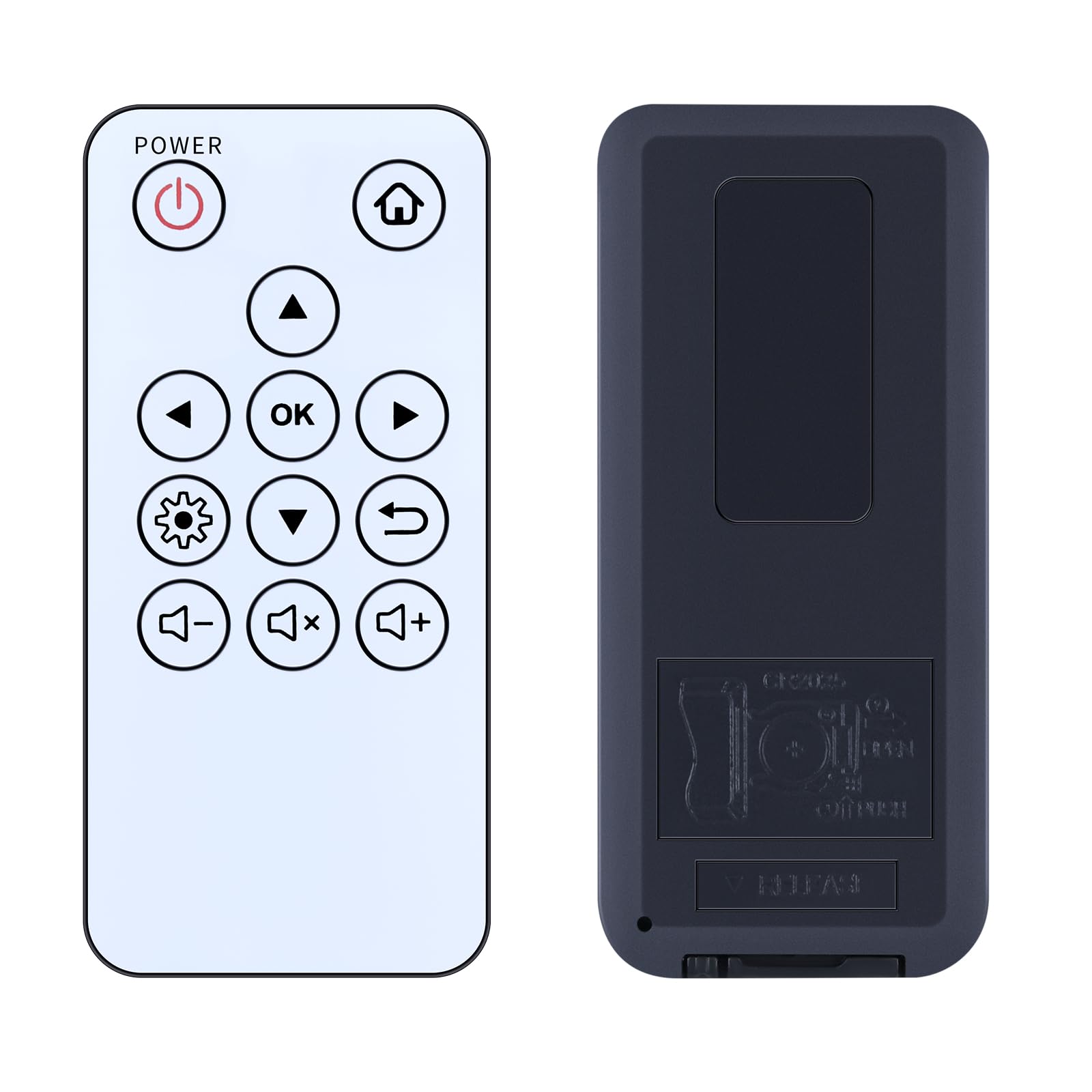 Zwp Zwp Remote Control Fit For Viewsonic M1 Mini Plus Pocket Cinema Projector VS1803