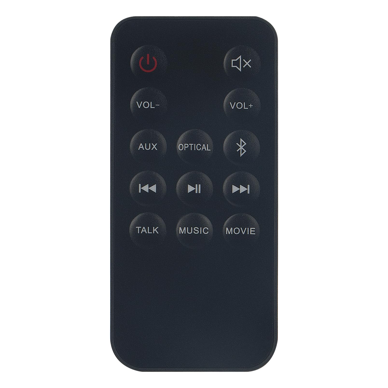 aiditiymi Aiditiymi Remote Control For Onn Soundbar