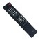 RC018SR Replace Remote Control Compatible with Marantz AV Surround Receiver NR1403 NR1504 30701009800AM Stereo System