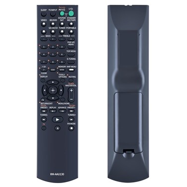 ZWP RM-AAU130 Replacement Remote Control Compatible for Sony Stereo Receiver STR-DH130 STRDH130