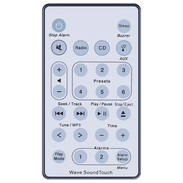 New Replacement Remote Control fit for Bose Wave Sound Touch Music Radio System I II III IV